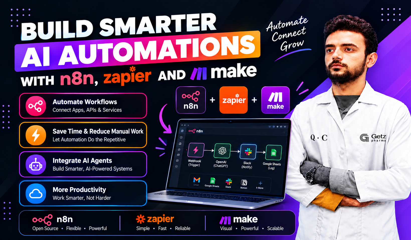 I Will Build AI Automation Workflows with n8n, Zapier & Make